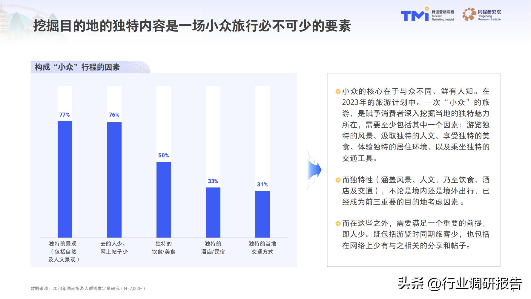 2023年中国旅行消费趋势报告（人群画像、消费新趋势、营销策略）