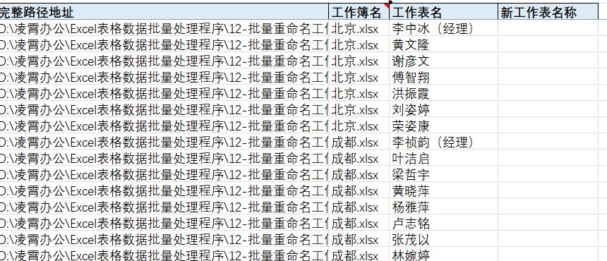excel多个sheet批量重命名,怎么利用excel批量重命名文件夹