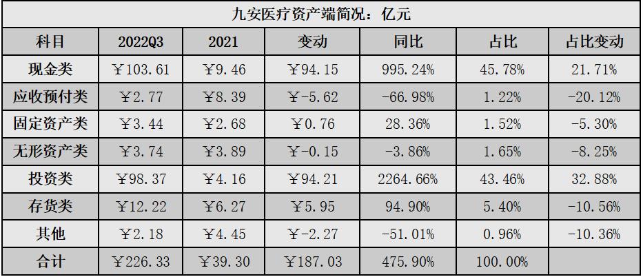 九安医疗如何做到世界第一,九安医疗历史回顾