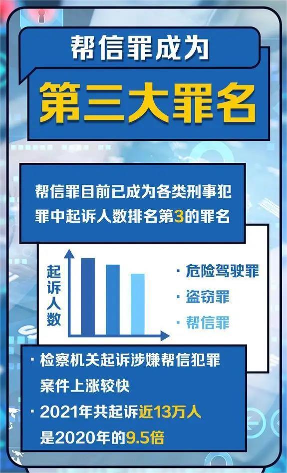 在校大学生做劳务犯法吗,大学生找兼职被触犯了刑法