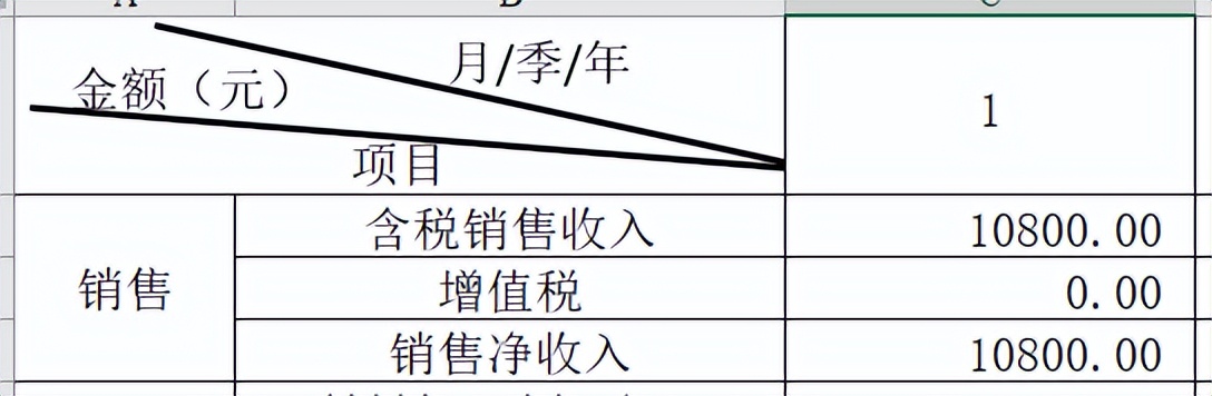 syb化妆品创业计划书格式及范文,syb家居饰品店创业计划书完整版