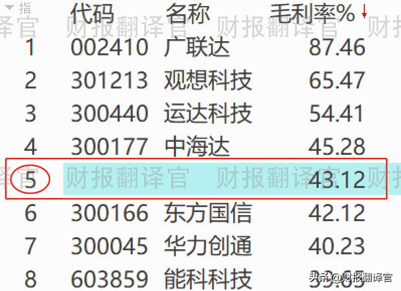 元宇宙数字孪生股,元宇宙虚拟机器人股票