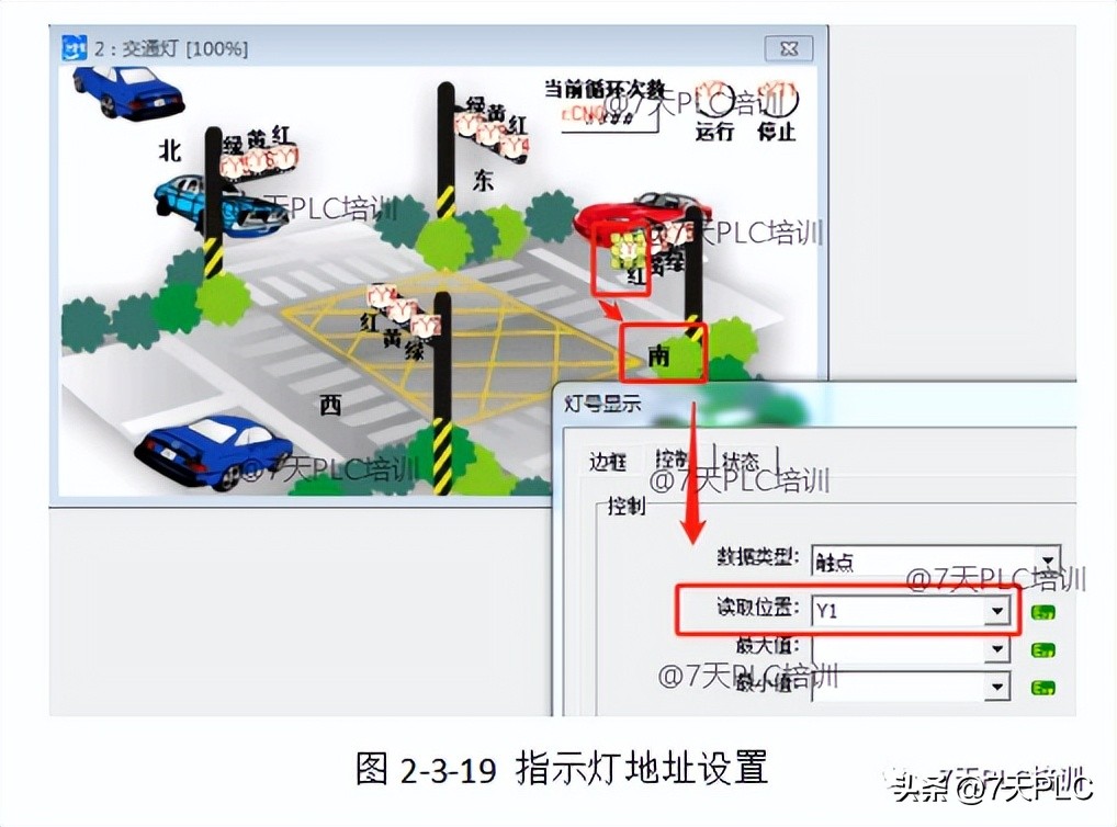 plc实操题库,plc红绿灯交替闪烁图文