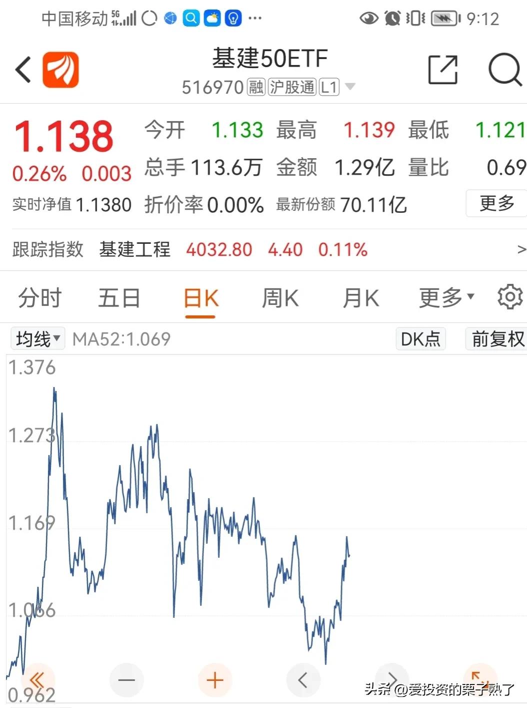 布局大金融板块,布局5年导入海外主流供应链