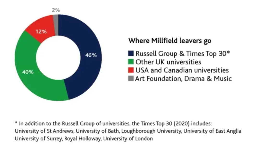 英格兰女足欧洲杯,英格兰女足赢了几场