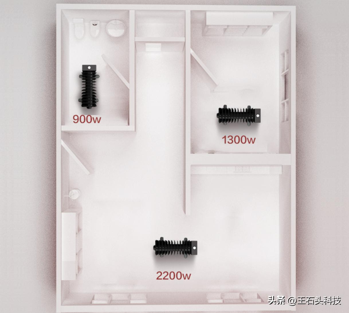 格力油汀取暖效果怎么样测评,熊猫暖风机和格力电油汀哪个好