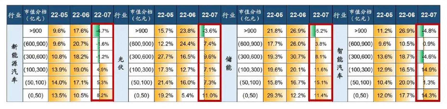 中证1000和中证500哪个值得投资,股市做空中证1000