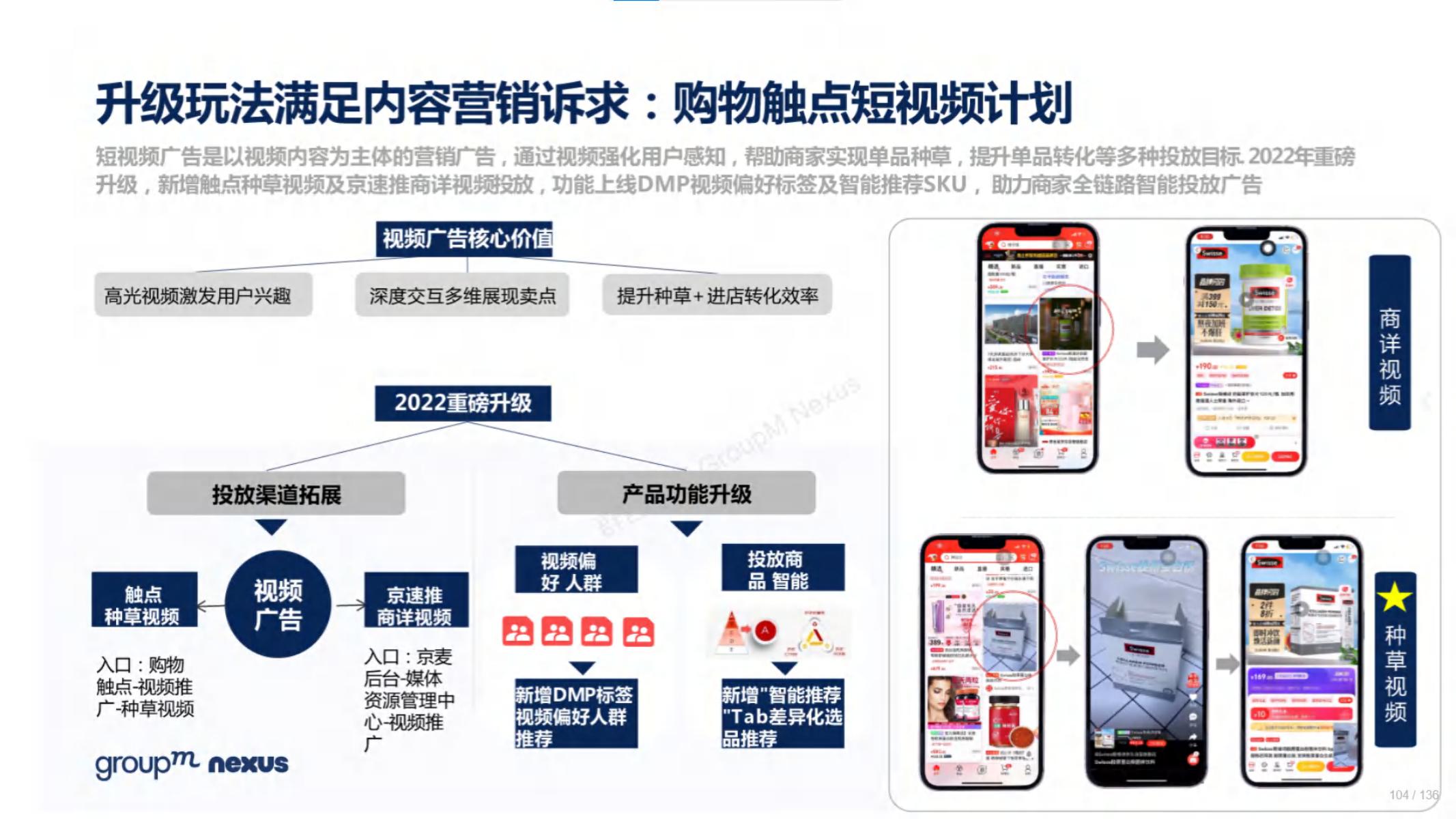 2020年618电商销售数据,电商618营销活动方案模板
