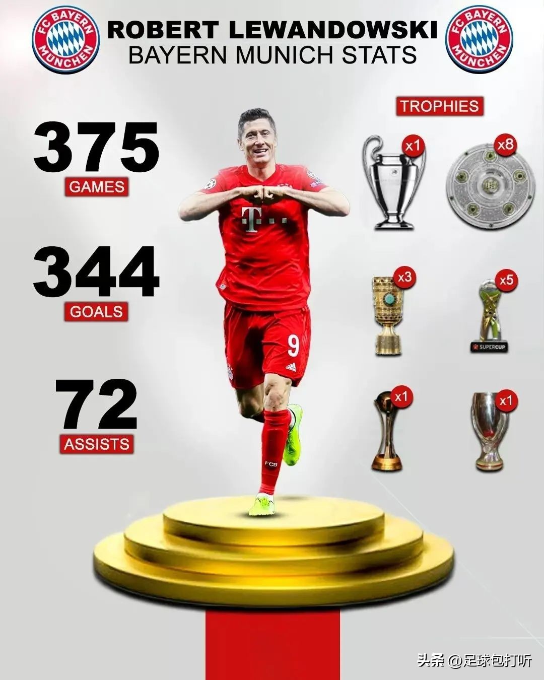 四大巨星友情岁月,四大巨星高峰对决