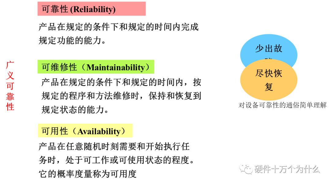 dfx设计原则,dfx设计理论和工具