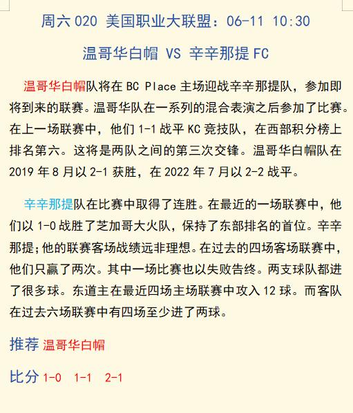 足球预测今日推荐021曼彻斯特联,曼彻斯特城比赛回放