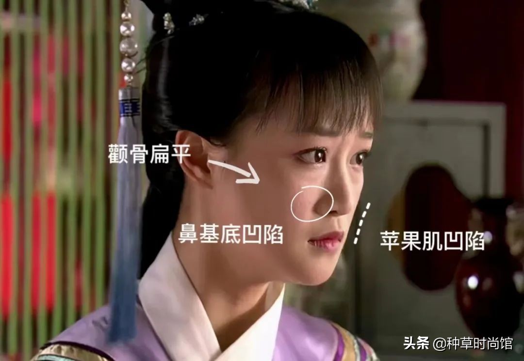 扁平脸淡颜变美思路,苦相女生长相怎么微调