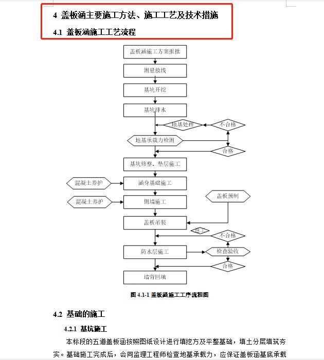 公路隧道水沟盖板施工方法,道路圆涵管专项施工方案
