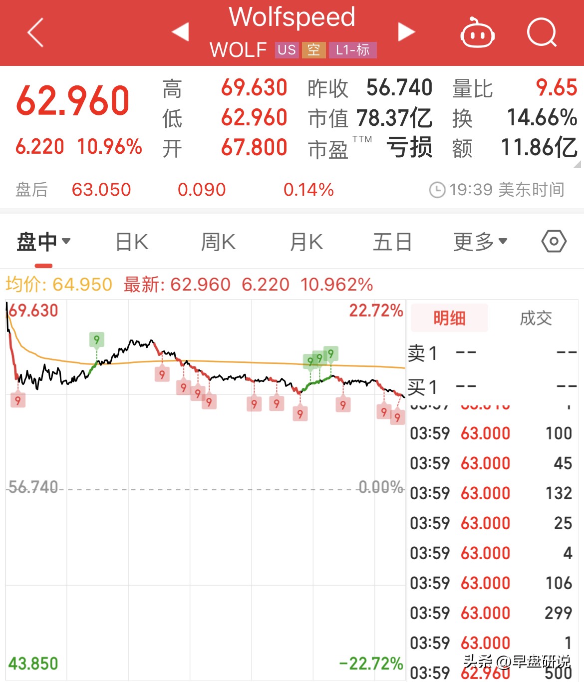 元素周期表背诵口诀顺口溜,元素周期表51元素是什么