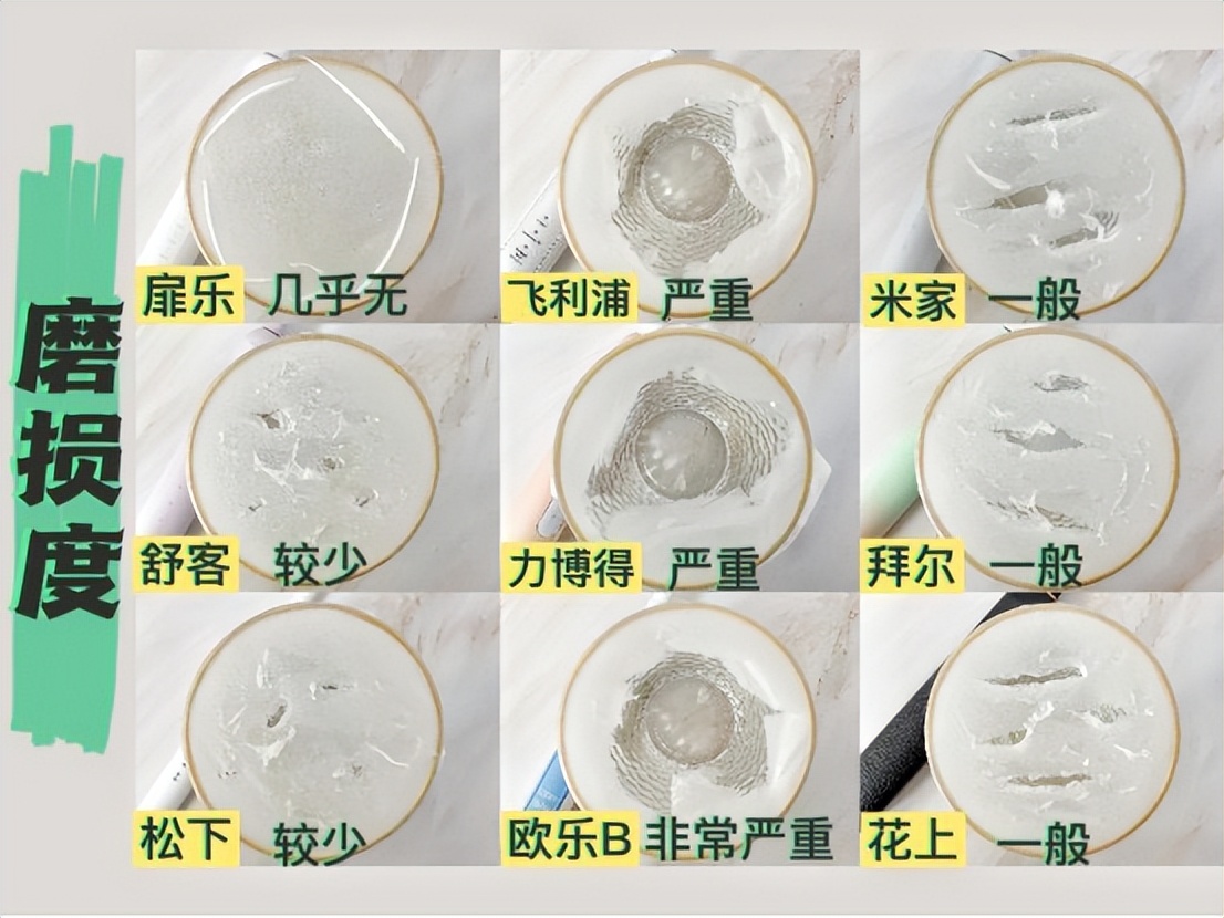 飞利浦电动牙刷9系和欧乐b9系,欧乐b和飞利浦电动牙刷怎么选