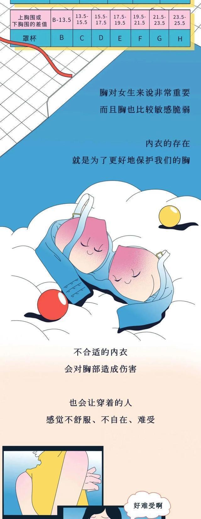 女生的肩带为什么老往下掉,为什么女生肩带是软的