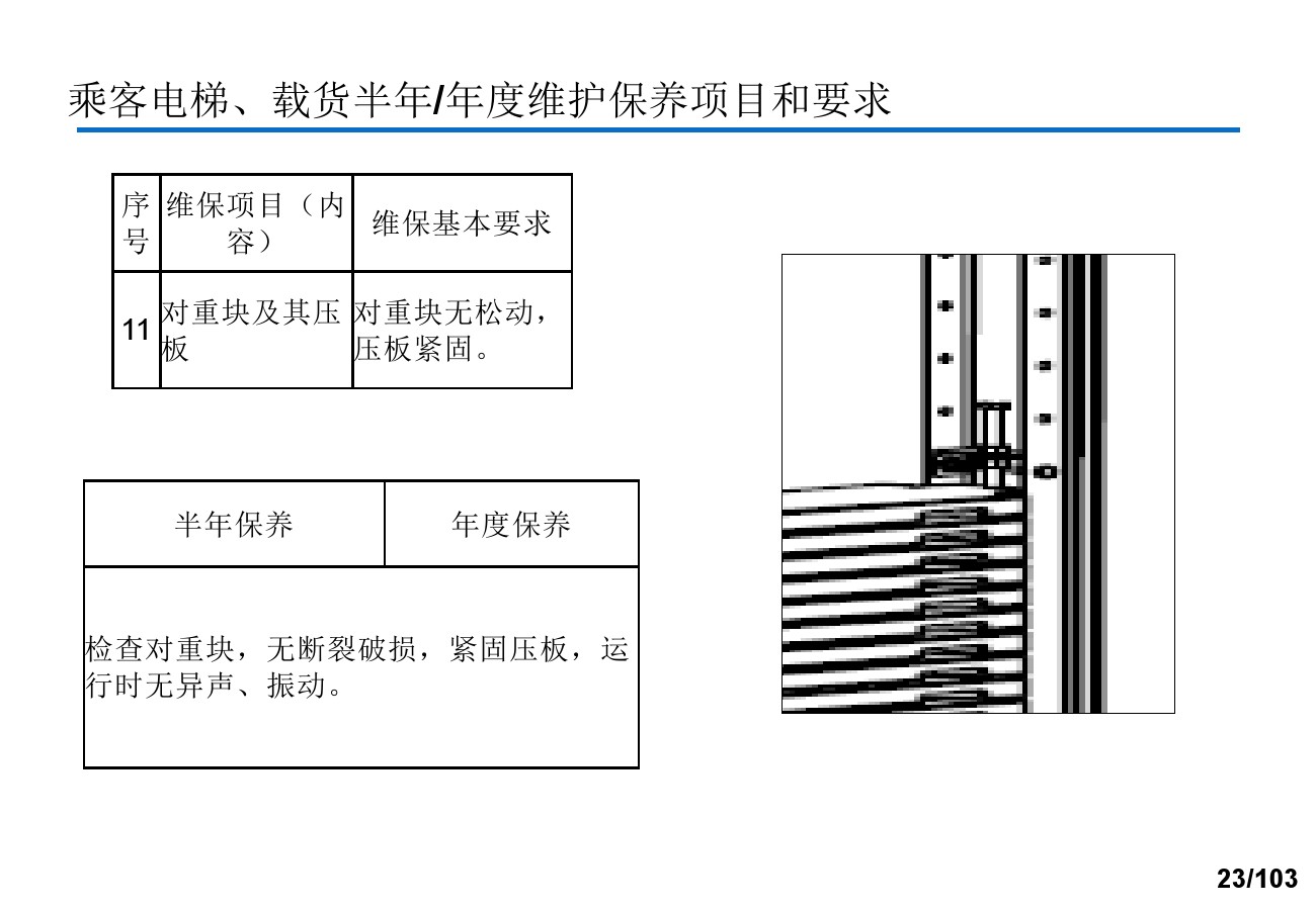 奥的斯电梯安装培训资料,奥的斯电梯保养流程视频