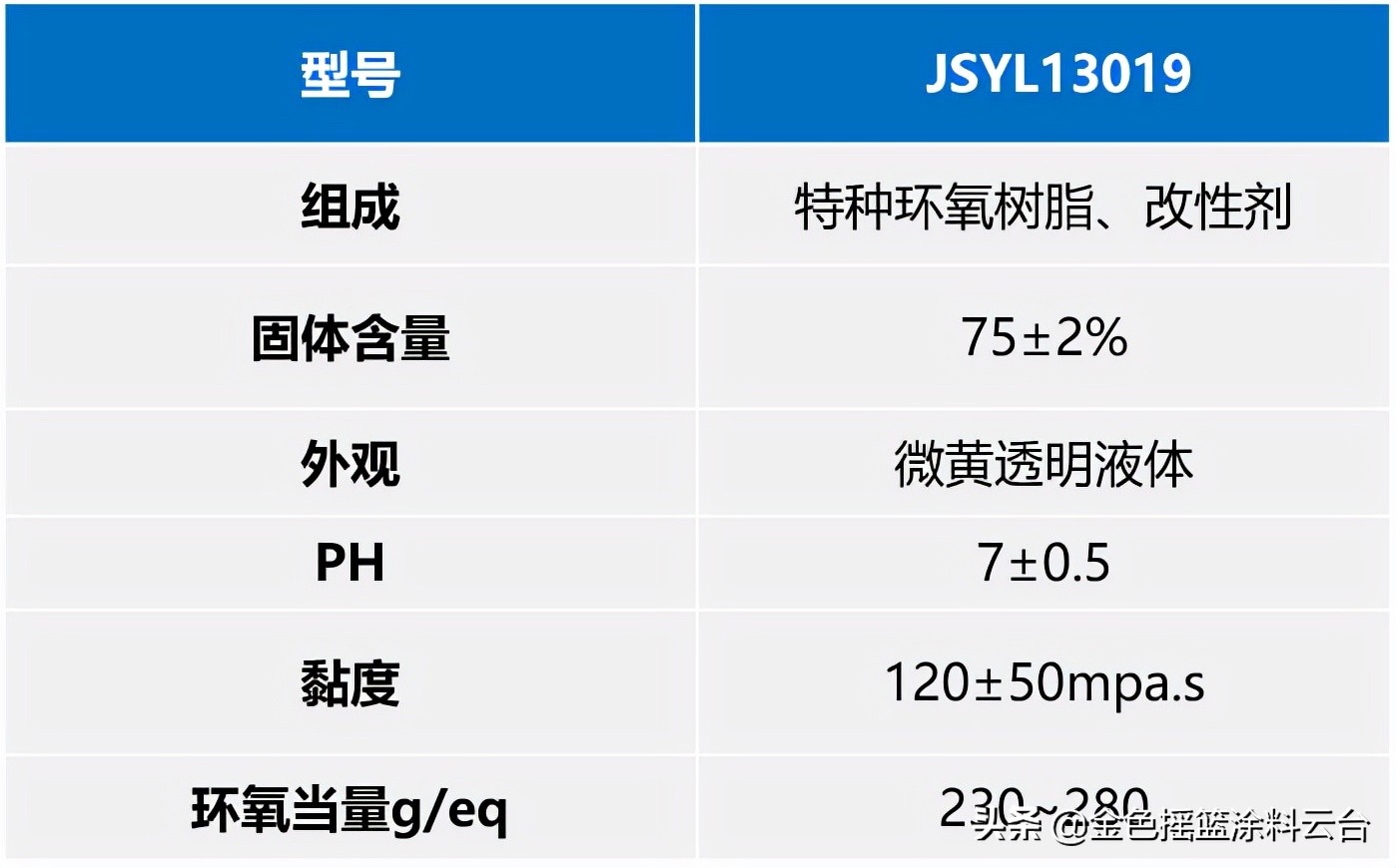 水性环氧酚醛树脂,水性环氧烤漆树脂