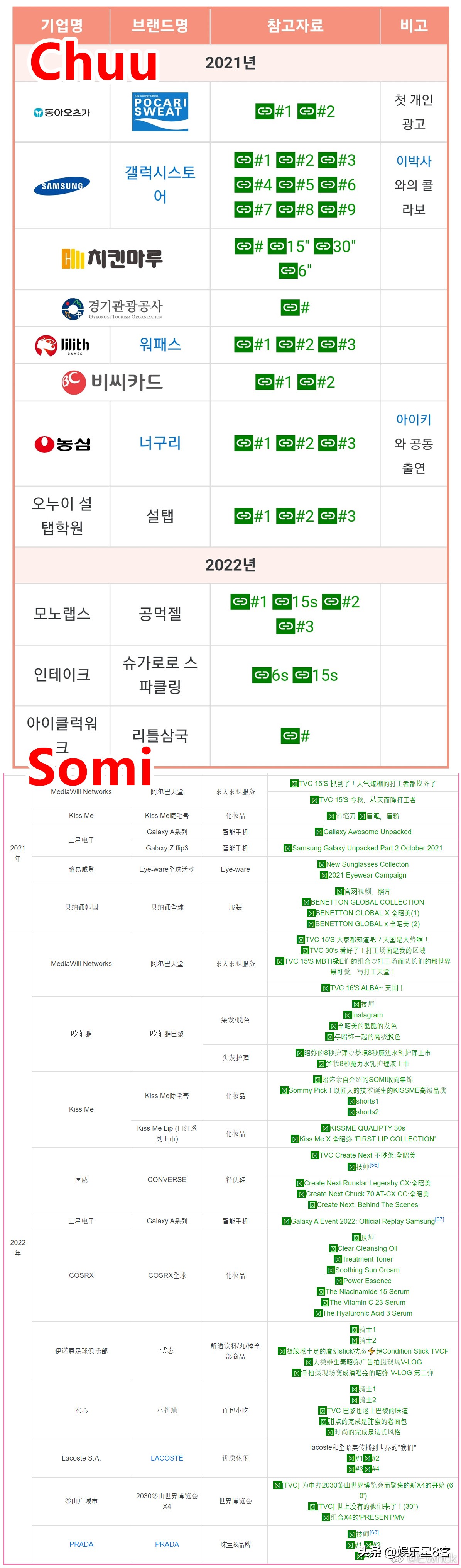 韩国水光肌妆张元英 (韩系美妆张元英)
