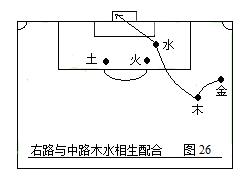 442足球战术讲解版,足球战术与阵型图解书广告
