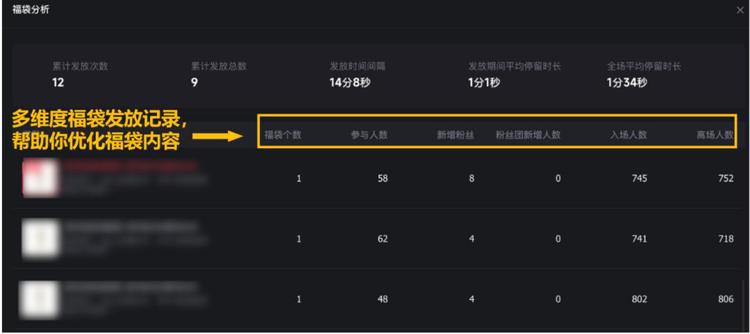 抖音直播运营讲师课程培训,抖音带货直播运营从入门到精通