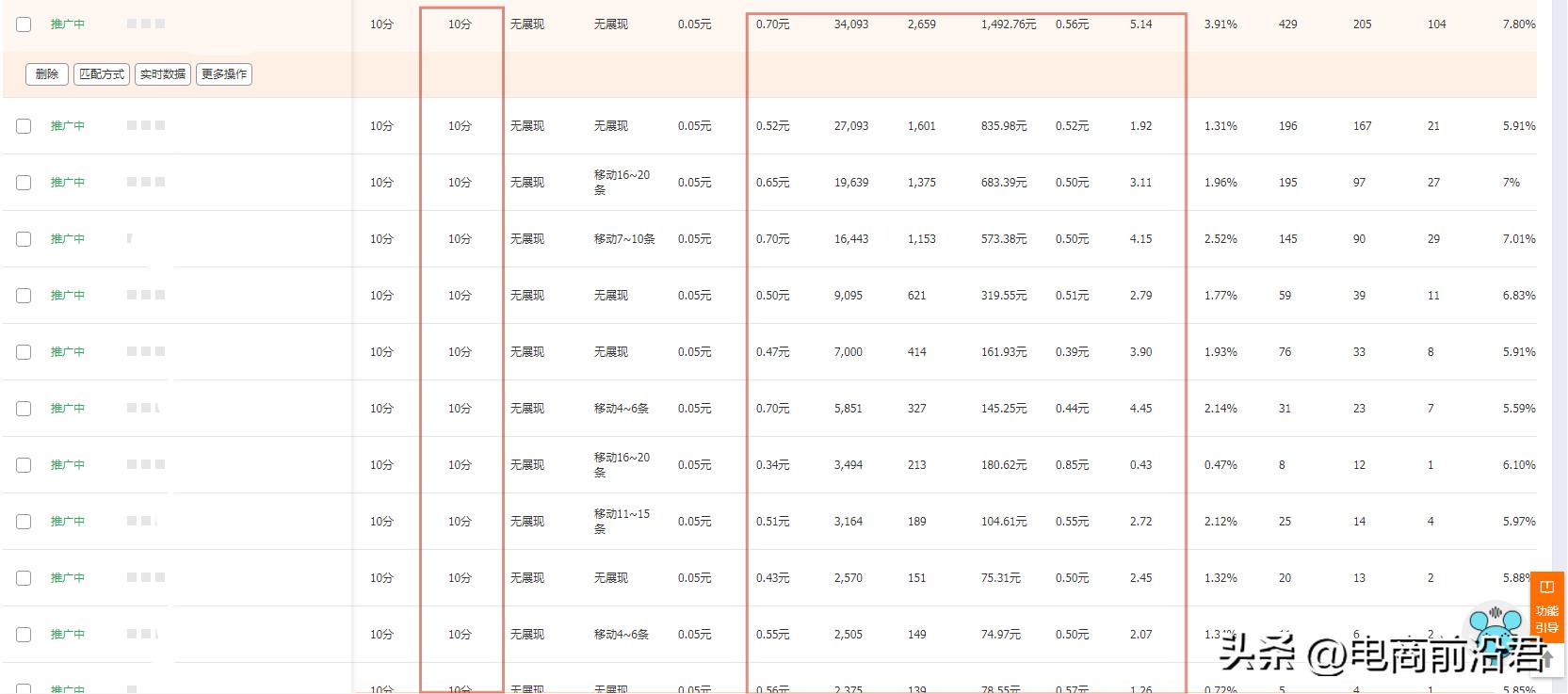 淘宝店铺运营实操玩法,从基础布局做起,快速稳定直通车的质量分