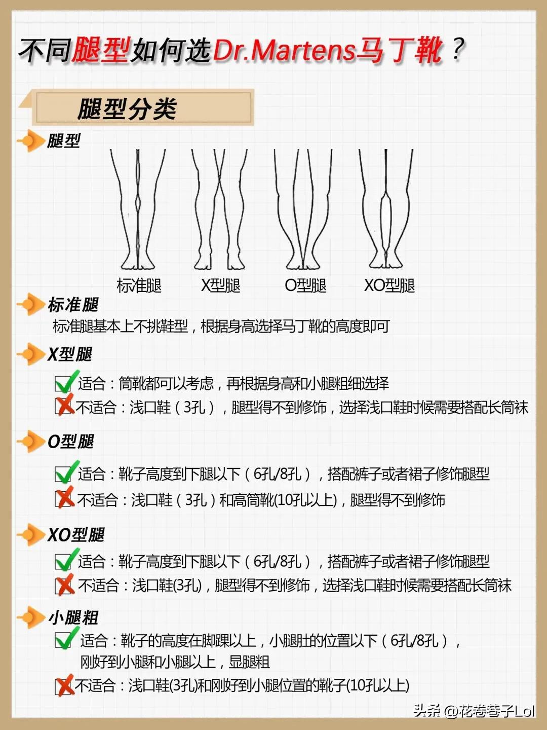 淘宝上怎么挑选马丁靴,切尔西马丁靴怎么挑选
