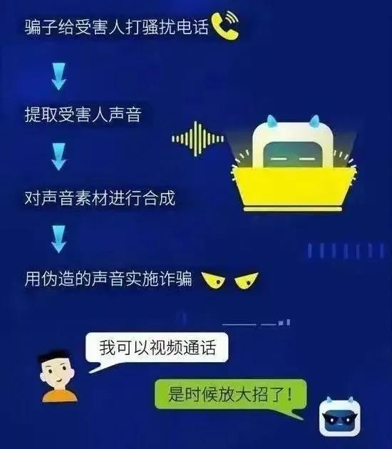 ai诈骗爆发有人10分钟被骗430万,10分钟被骗430万警惕ai诈骗