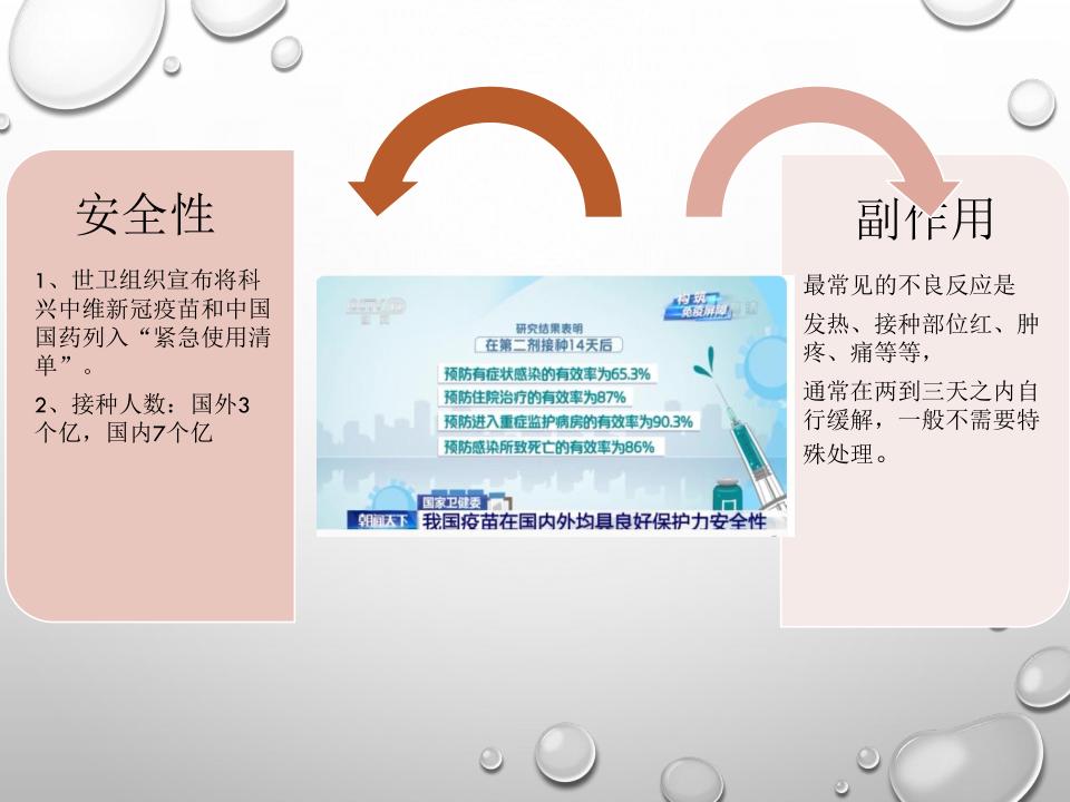 医院新冠肺炎疫情防控ppt课件,新冠肺炎科普课件