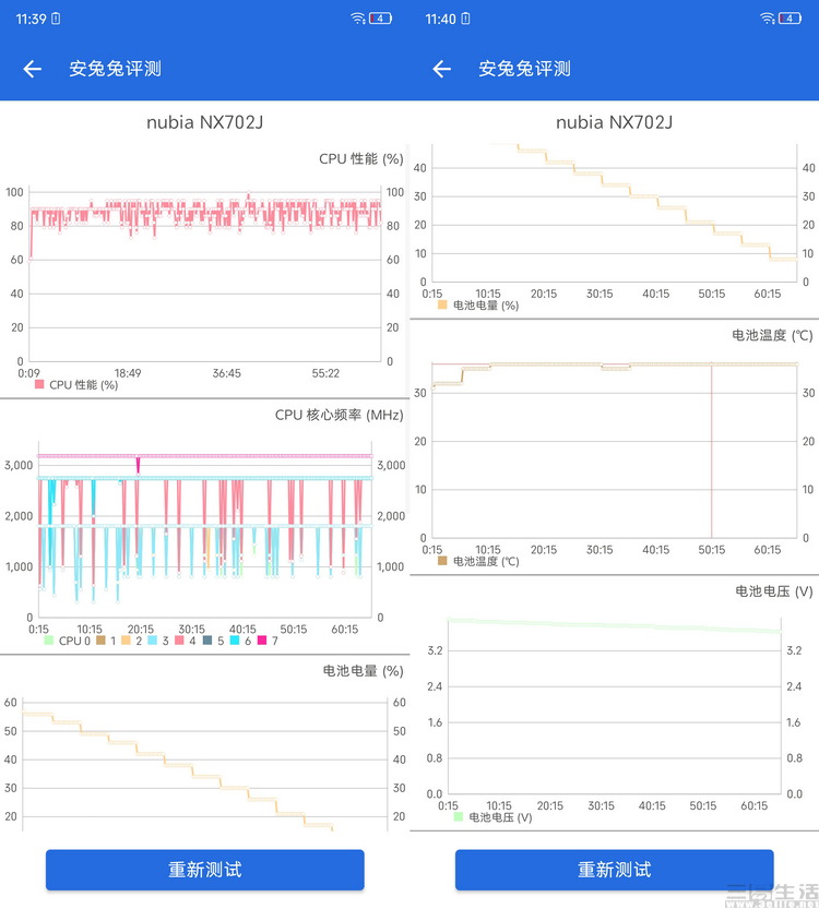 努比亚z40spro全方位评测,小白测评5月20日测评努比亚z40pro