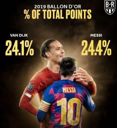 梅西获得第七座金球奖巴黎反应,梅西第七次获得金球奖中文翻译