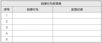 梦想行动十大步骤,梦想行动计划表