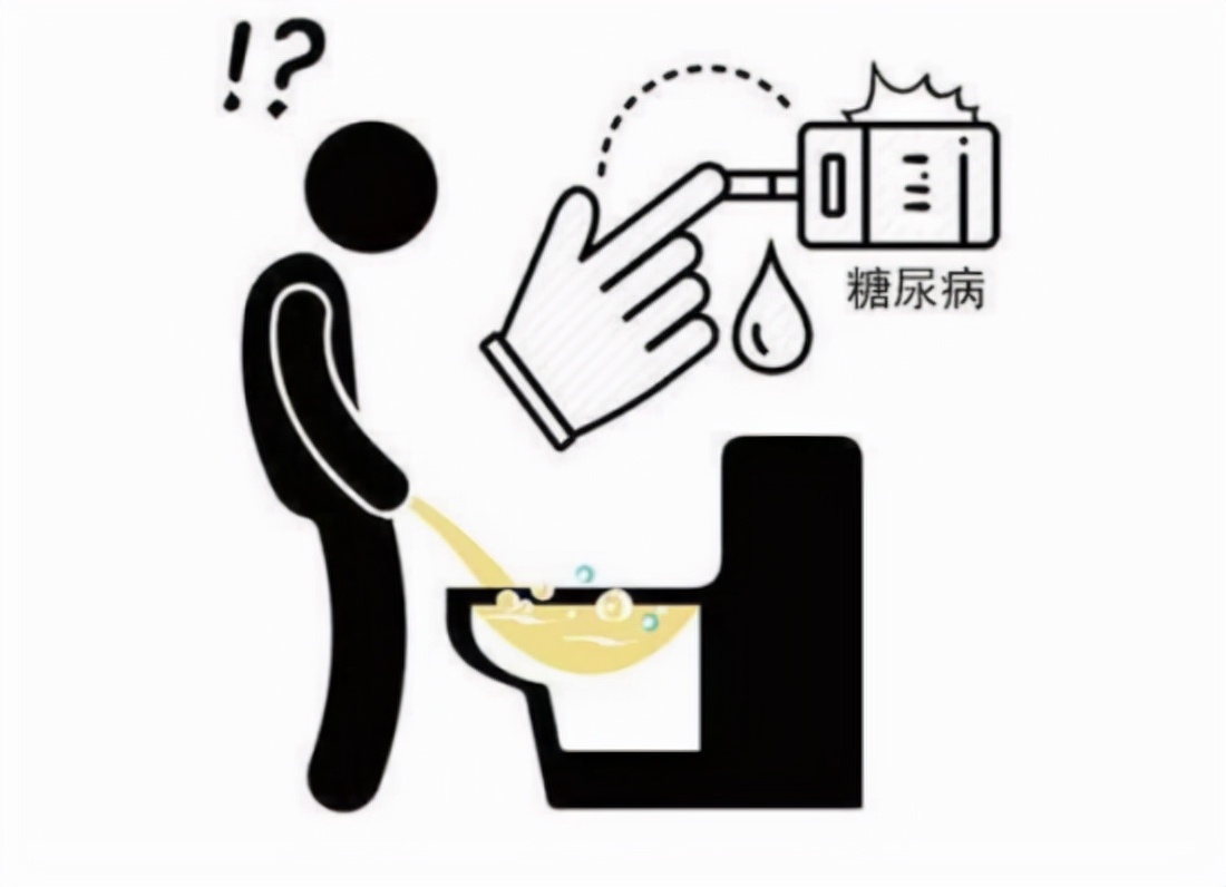 一喝水就不尿是肾不好吗,一喝水尿就多是正常的吗