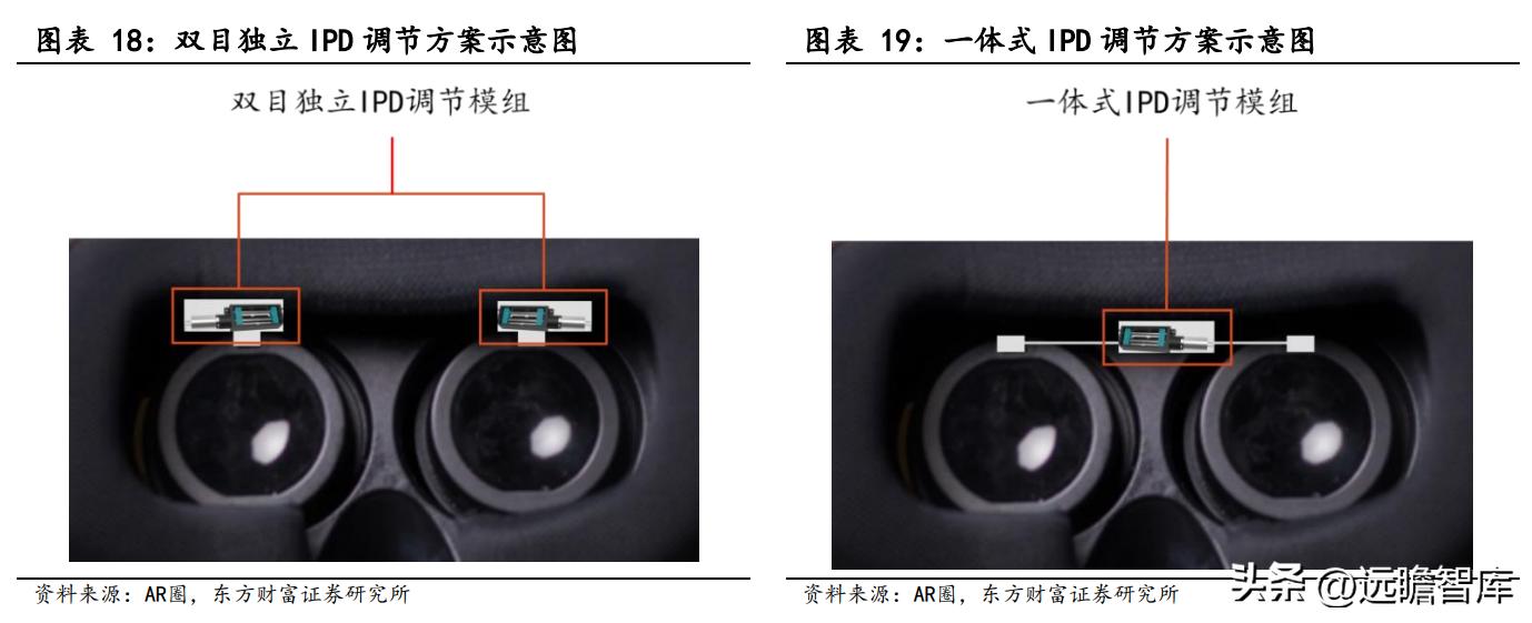 商业模式优越，兆威机电：XR+车载需求强劲，微传动龙头再启航