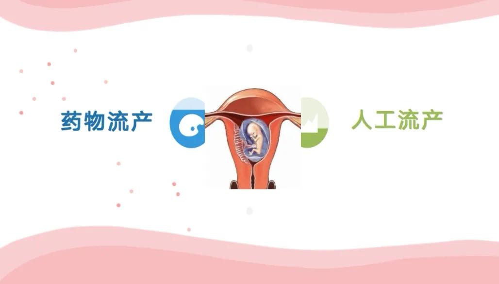 怀孕药物流产好还是人工流产好,意外怀孕不想要了去医院什么流程