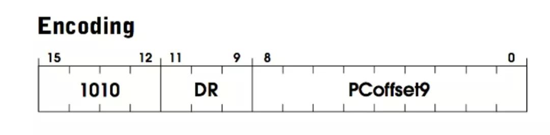 如何将自己写的代码放进虚拟机中,虚拟机c语言实现