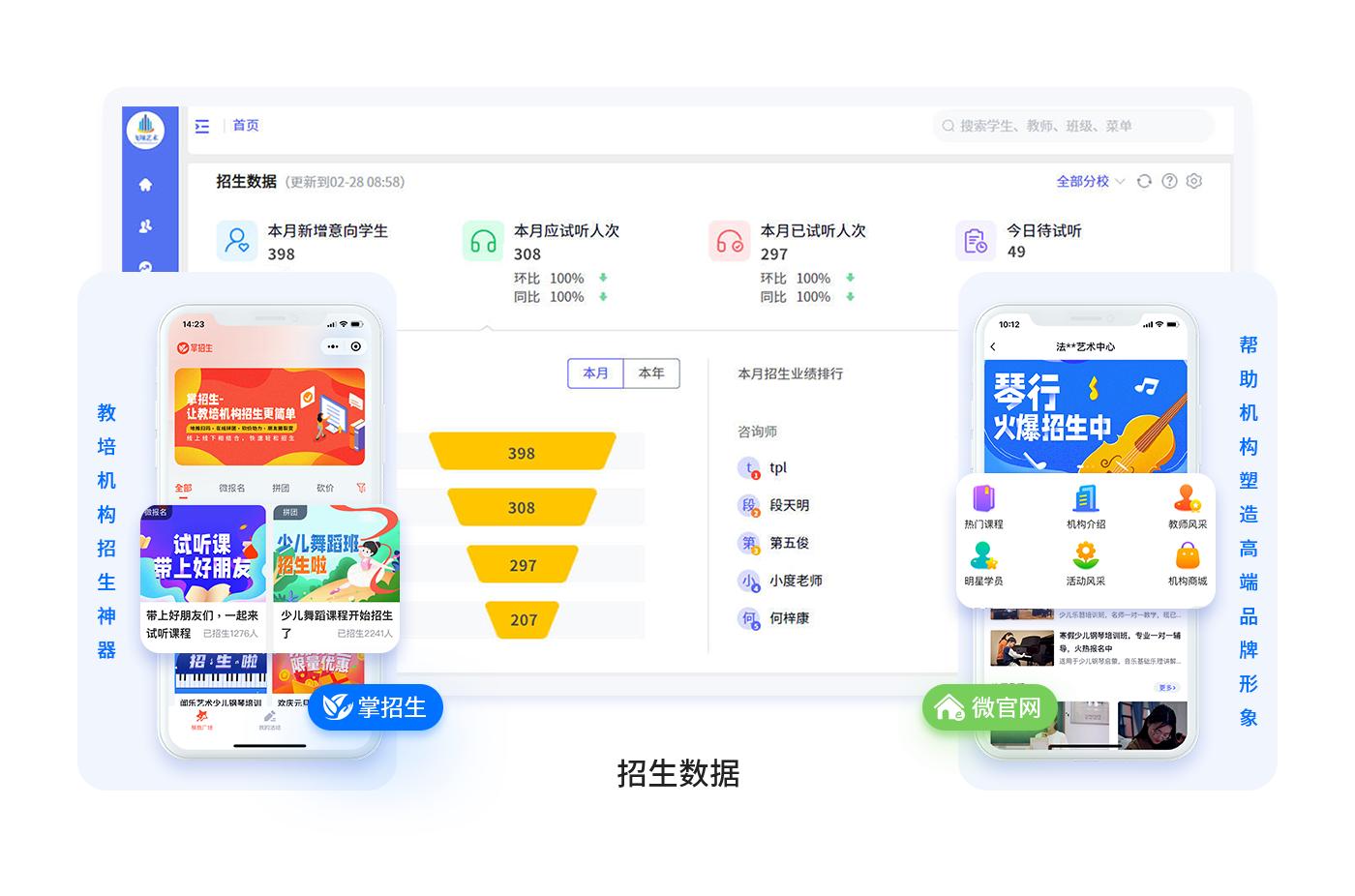 培训机构学员管理excel,培训机构招生宣传系统实现与设计