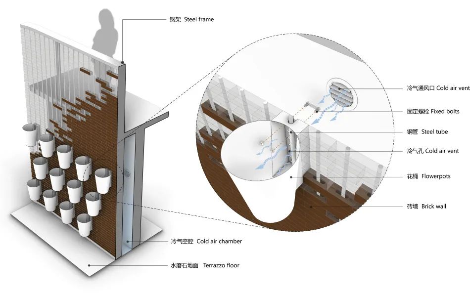 打造静谧而又生机盎然的梦幻“花”园｜只和花花艺工作室“只园”