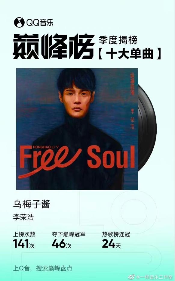 向云端抖音最火高潮翻唱,向云端抖音最火翻唱完整版