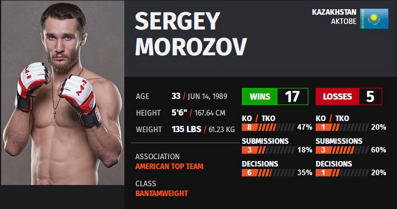 ufcespn11的赛前预测,ufc278赛前发布会全部回放中文