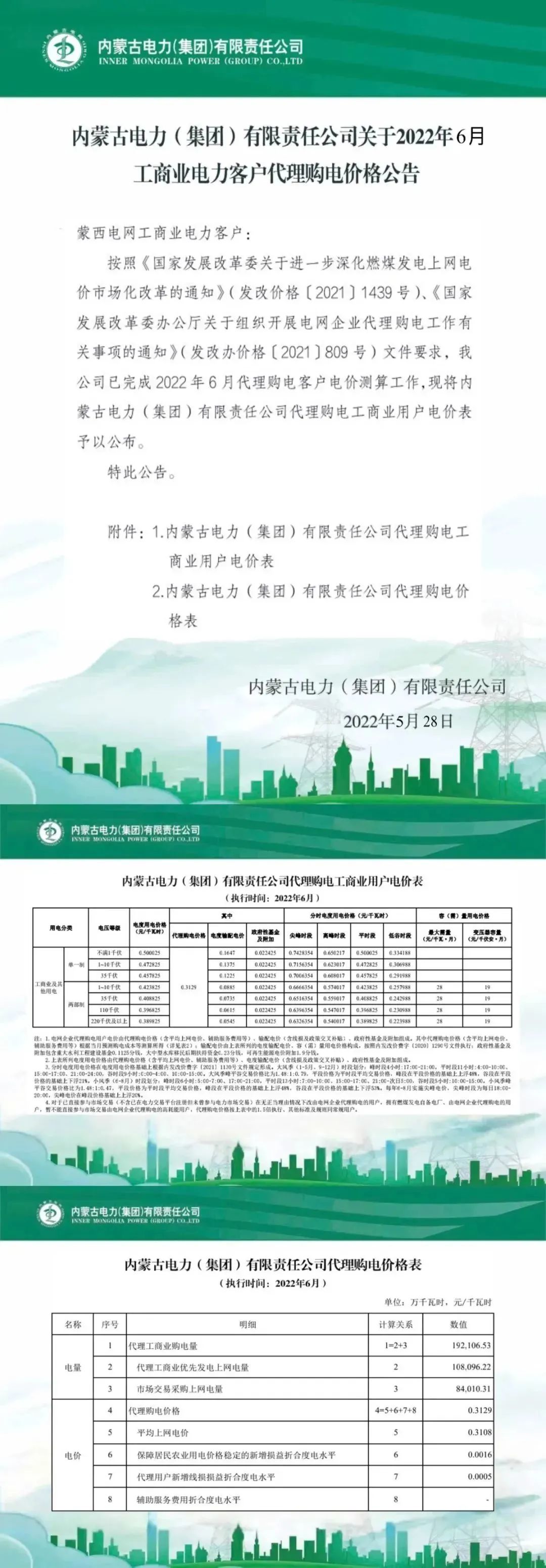 国家电网阶梯电价调整最新政策,国家电网9月电价表