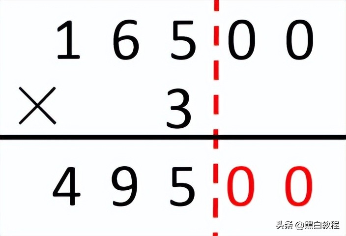 小学数学四年级上册期末考试,小学数学四年级上册知识点