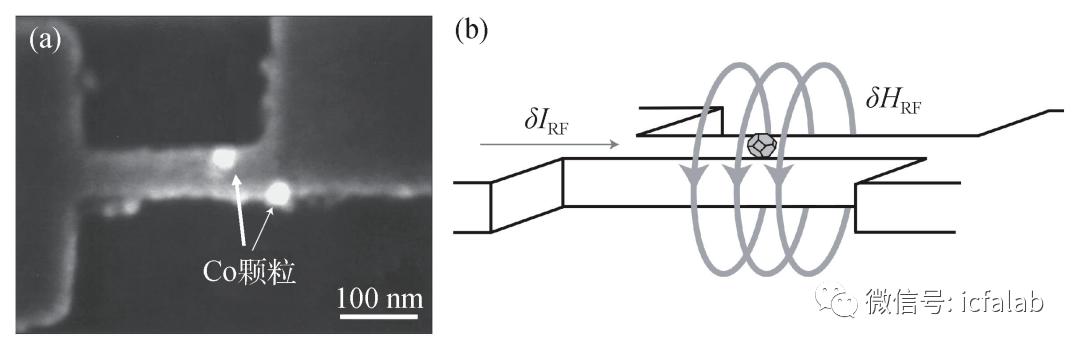 u盘大容量存储设备,超大容量存储方案