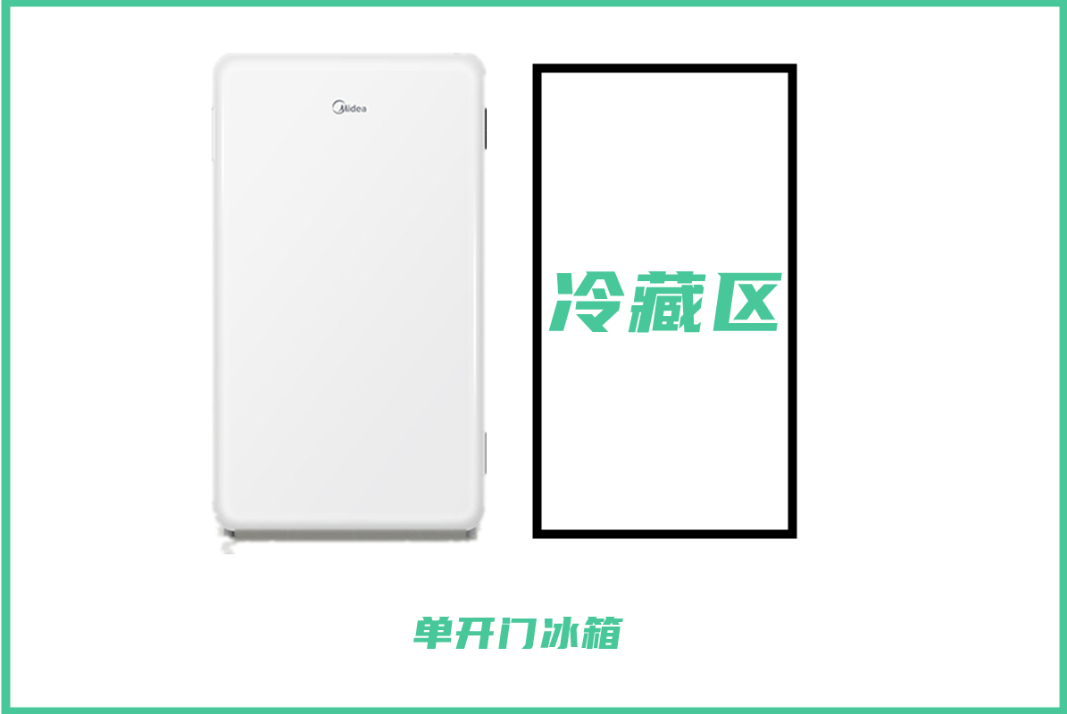 法式冰箱和十字四门冰箱哪个好,法式四门冰箱推荐海尔白色