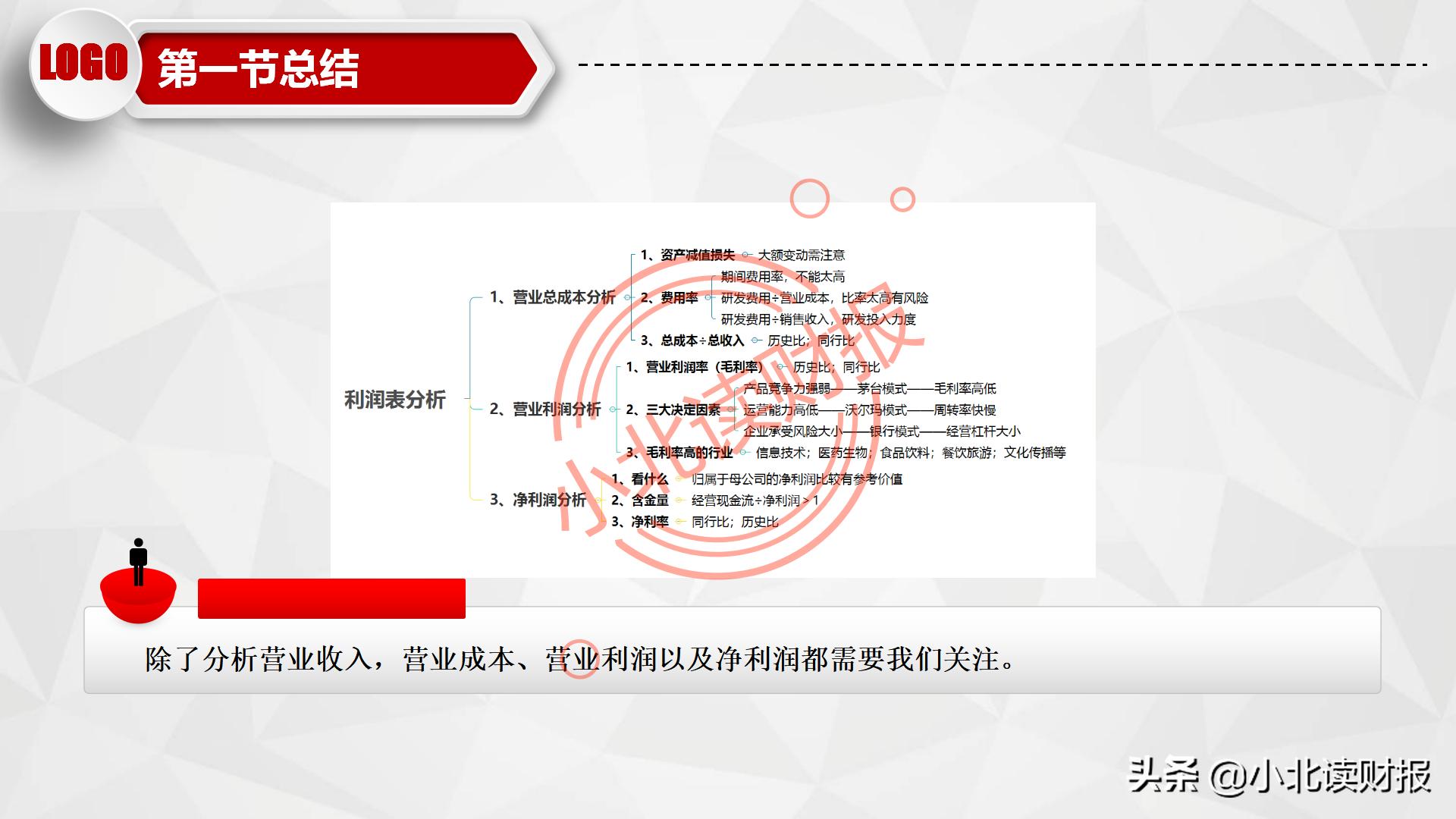 利润表ppt怎么做,如何对利润表进行数据分析ppt