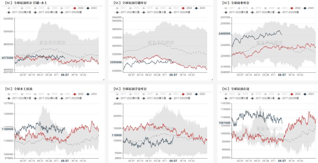 原油负价格谁受益,原油比重与粘度的关系