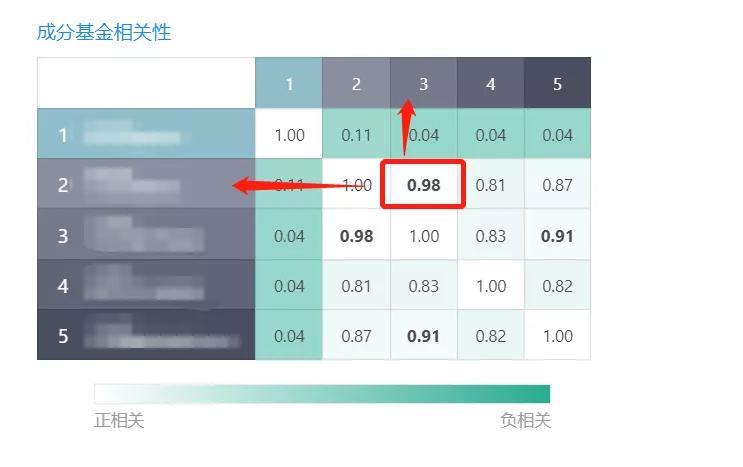 2023报复性赚钱，我费尽心血整理了39个良心搞钱工具，早用早赚到