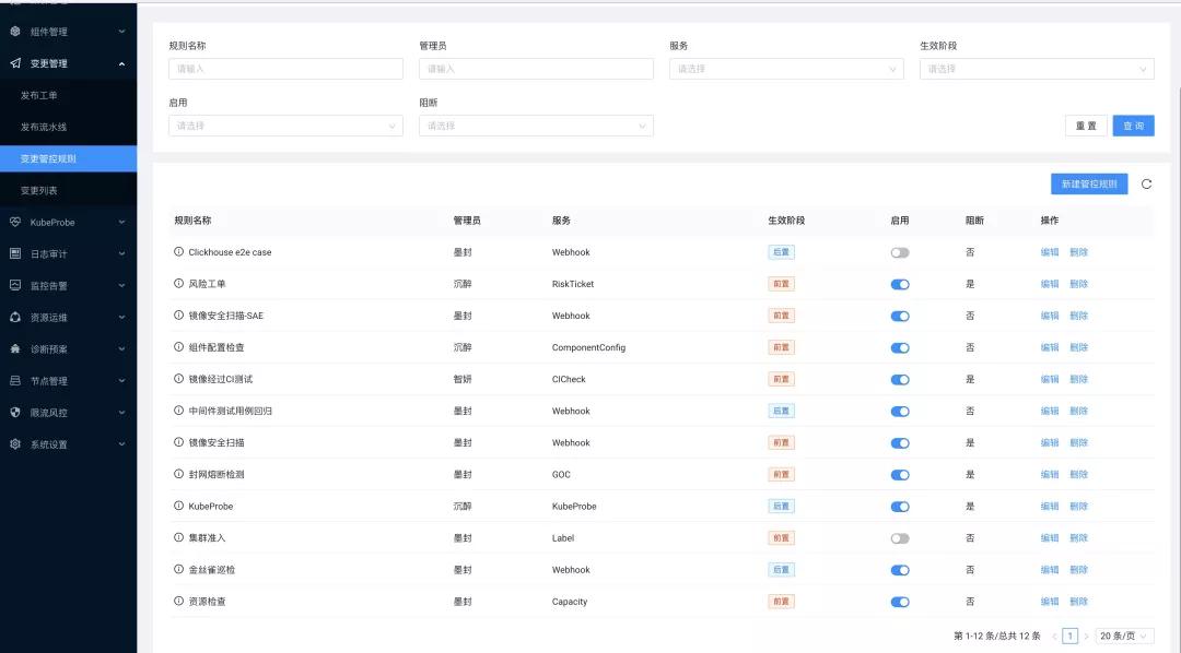 kubernetes自动运维微软件,阿里云kubernetes培训