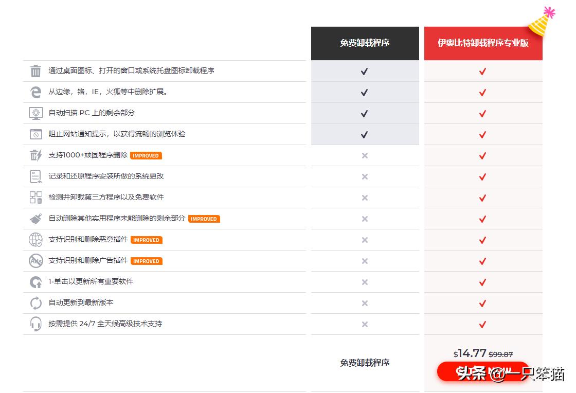 给大家科普一下100款流氓软件,用流氓软件对付流氓软件