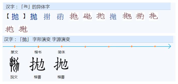 常用字范式之四十四
